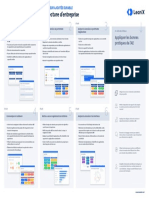 LeanIX Poster Enterprise Architecture Roadmap FR