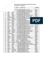 Emap de Productores Asoprimo