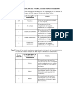 Tablas para Manejar Del Formulario de Inspección de BPM