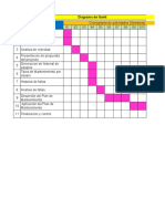 Tablas Pi