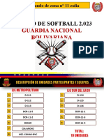 Torneo de Softball 2023