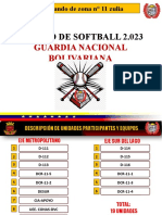 Torneo Softball CZGNB-11 Zulia