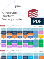 Galaxy Class Structures - A-Track