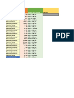 Diagrama Derecho PDF