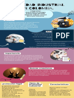 Infografia Derecho Comercial PDF