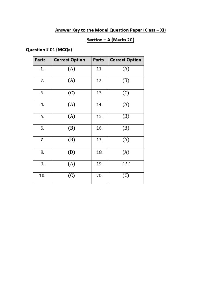 Math Paper 1 Solution PDF Trigonometric Functions Mathematics