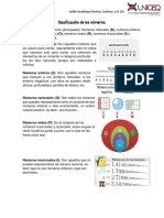Clasificación de Los Números PDF