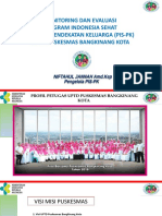 Pis-Pk BKN - Kota Monev Des 2020