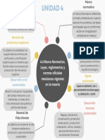 4.4 Marco Normatvo. Leyes, Reglamentos y Normas Oficiales Mexicanas Ambientales