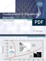 Fundamentals of Engineering Materials Phase Diagram