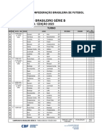 Tabela Serie B 2023 BRASIL