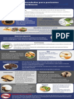 Alimentos para Pessoas Com Parkinson PDF