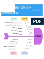 Diagrama de Cola de Pescado Básico Azul y Amarillo