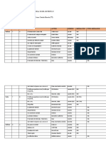 Escuela 20 DE 19 - Trayectorias Lectoras 2021