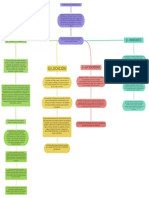 Contratos Consensuales PDF