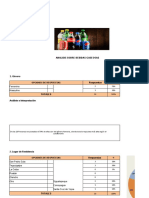 Analisis de Los Hallazgos de La Encuesta