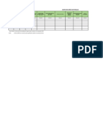 Matriz de Daños Sectoriales