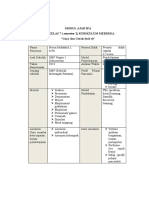 MODUL AJAR IPA Bab 4 Semester 2 Fix