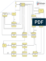 Ticket handling workflow process diagram