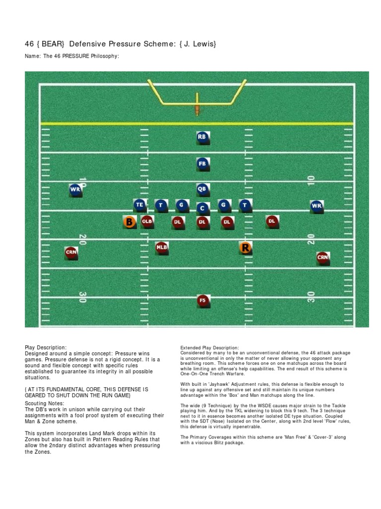 46 (BEAR) Defensive Scheme Extended Version PDF Sports Team Sports