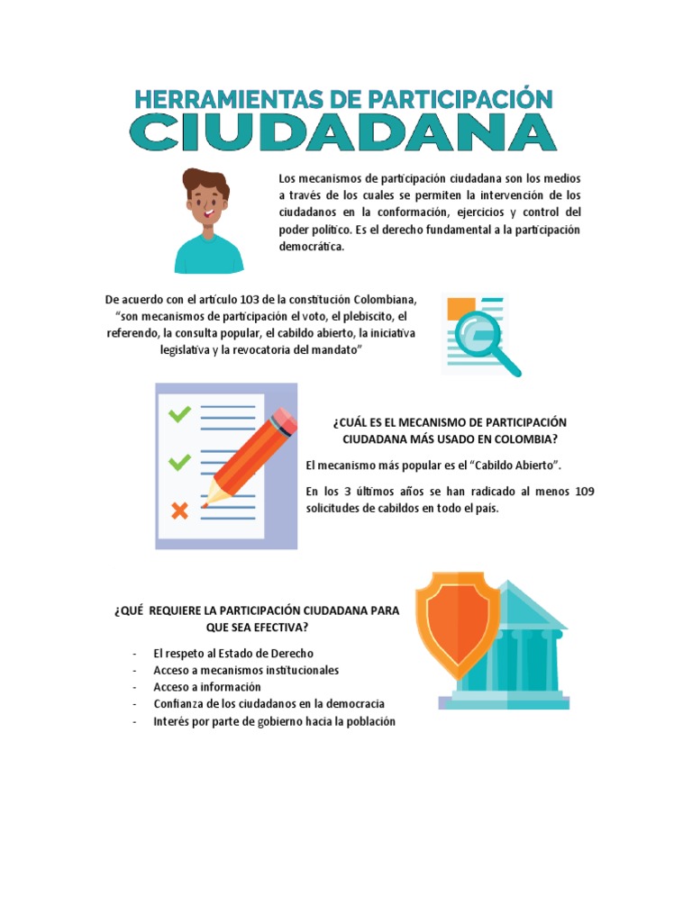 Mecanismos De Participacin Ciudadana En Colombia 686x386
