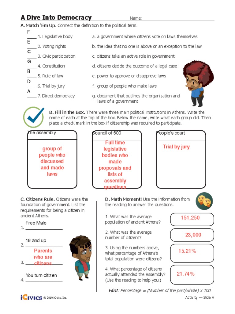 A Dive Into Democracy Activities PDF Article One Of The United