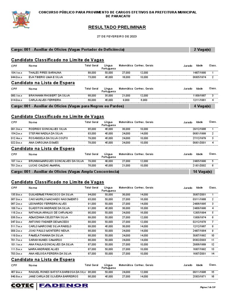 Resultado Preliminar | PDF