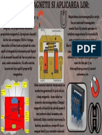 eLECTROMAGNETII SI APLICAREA LOR PDF