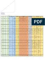 Ejercicio de MATRIZ DE RIESGO Grupo Salud Total