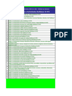 Lista de Procesos o Actividades Bulldozer D-475: Inventario de Riesgos Komatsu Chile S.A. 2011 - Division Los Bronces