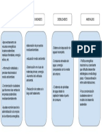 Matriz Dofa Cuestiones Internas y Externas, Keiner Vargas PDF