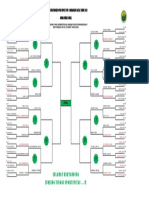 Skema Ganda Bebas Lokal 16 Besar