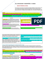 COMPETENCIAS, CAPACIDADES 6TO Grado