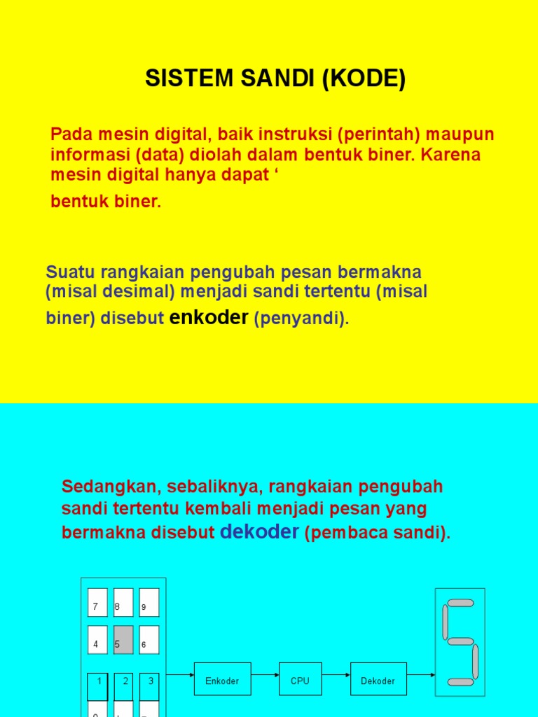 Sistem Sandi PPT 3 | PDF