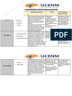 Cuadro Descriptivo