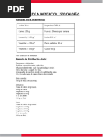 Dysphagia Diet IDDSI Level 4 Food List Spanish | PDF | Cereales | Panes