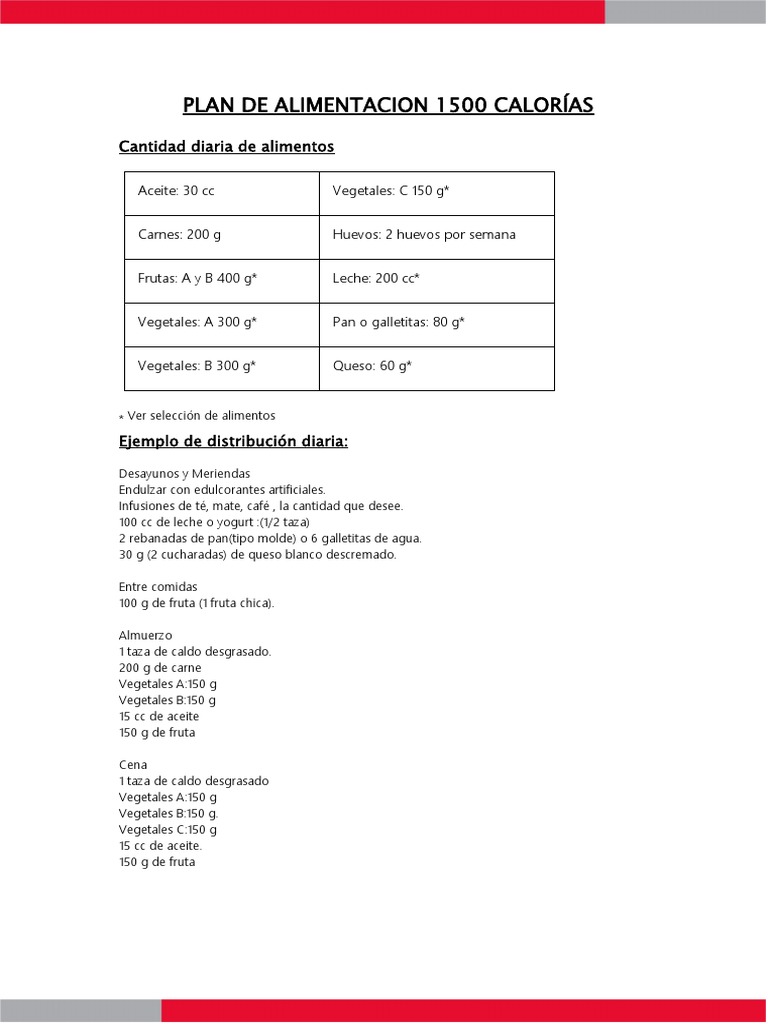 Plan de Alimentación 1500 Calorías | PDF | Vegetales | Alimentos