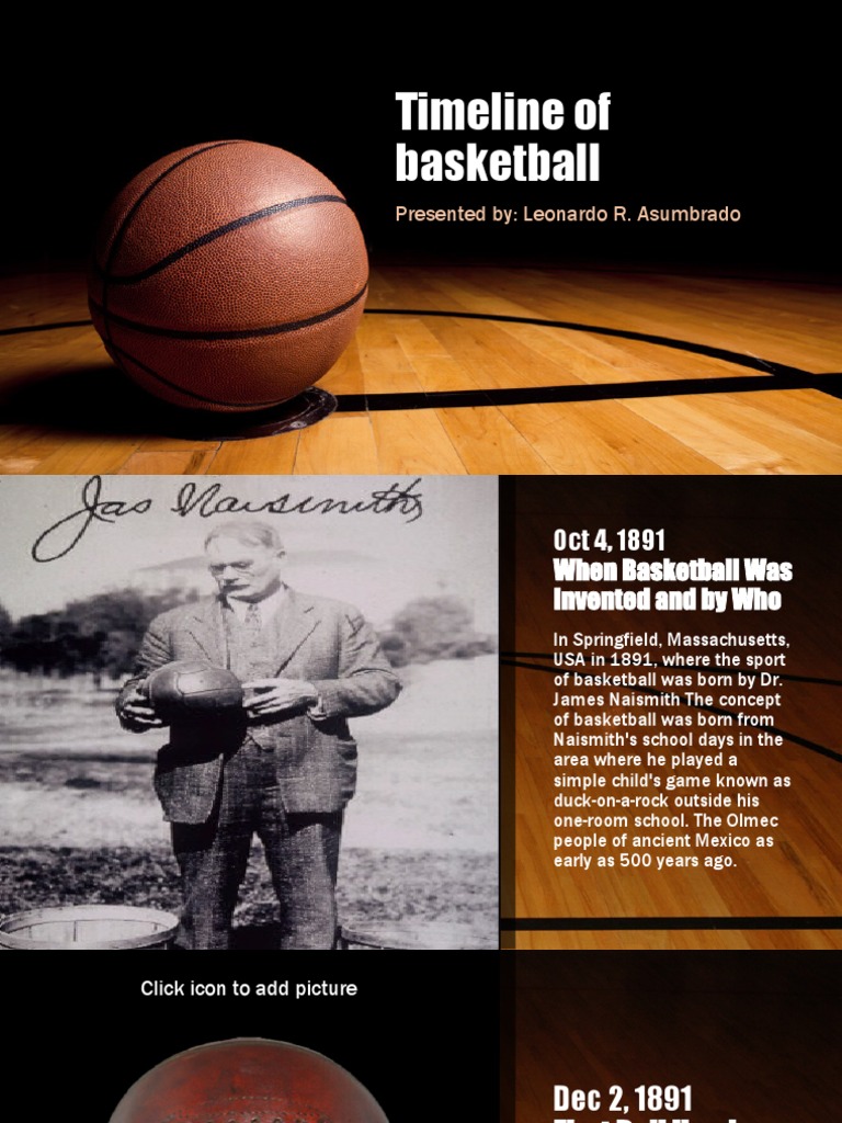 A Comprehensive History of Basketball From Its Invention to the