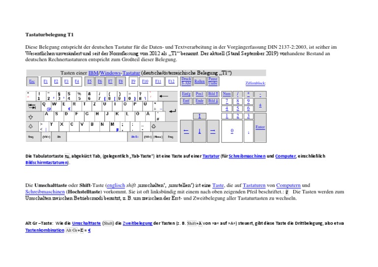 Tastaturbelegung T1 | PDF