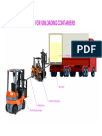 Unloadding PIR Panel by Forklift - Container PDF
