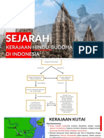 Materi UH Sejarah Kerajaan Hindu-Buddha Di Indonesia PDF