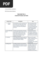 Task Sheet No. 1 Cosmetic Products and Tools: Cosmetic Tool Description Uses