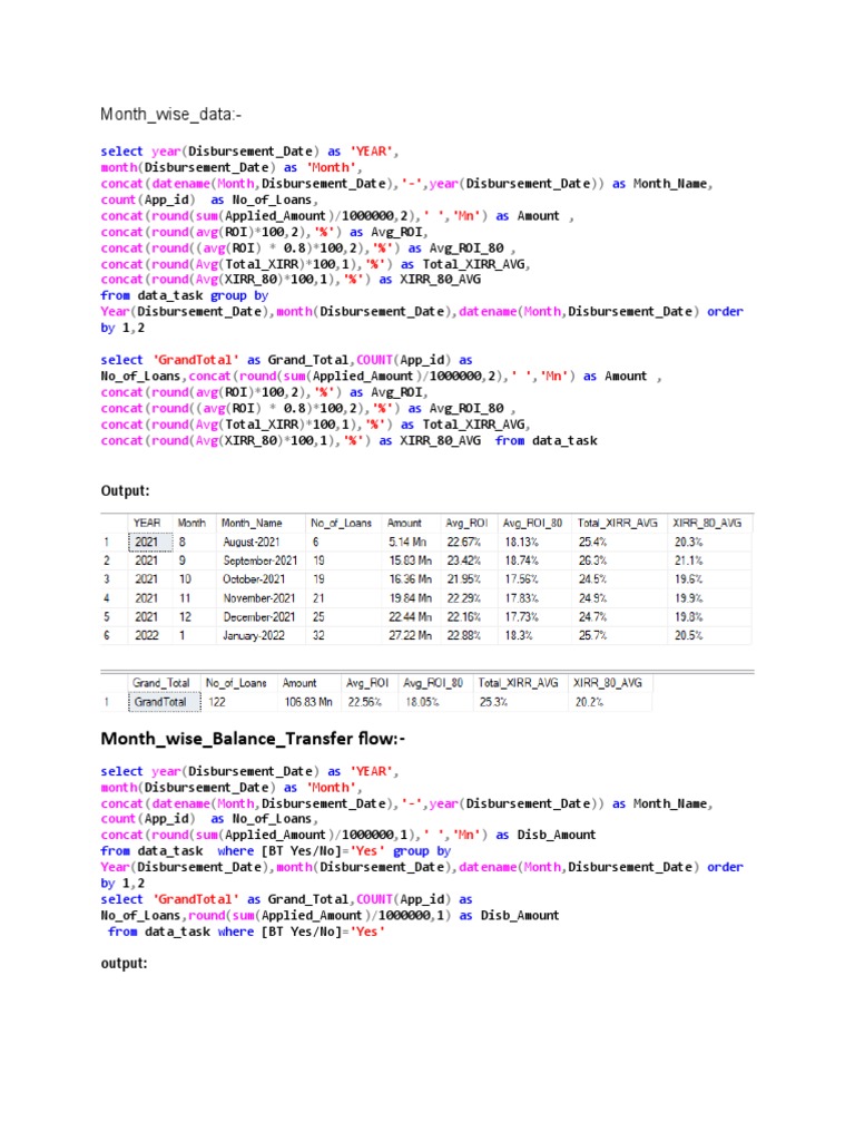 SQL Query | PDF | Financial Services | Personal Finance