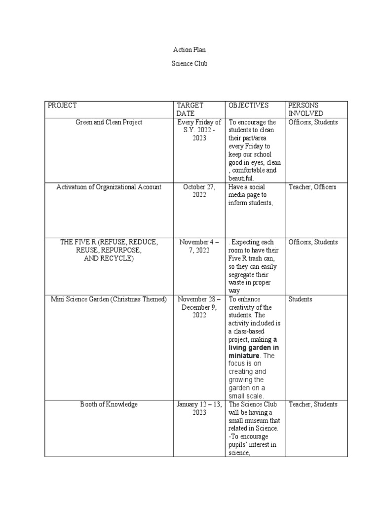 Science Club Action Plan 2022-2023 | PDF