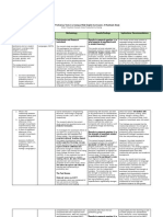 Research Matrix 