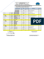 Roster Uas 22