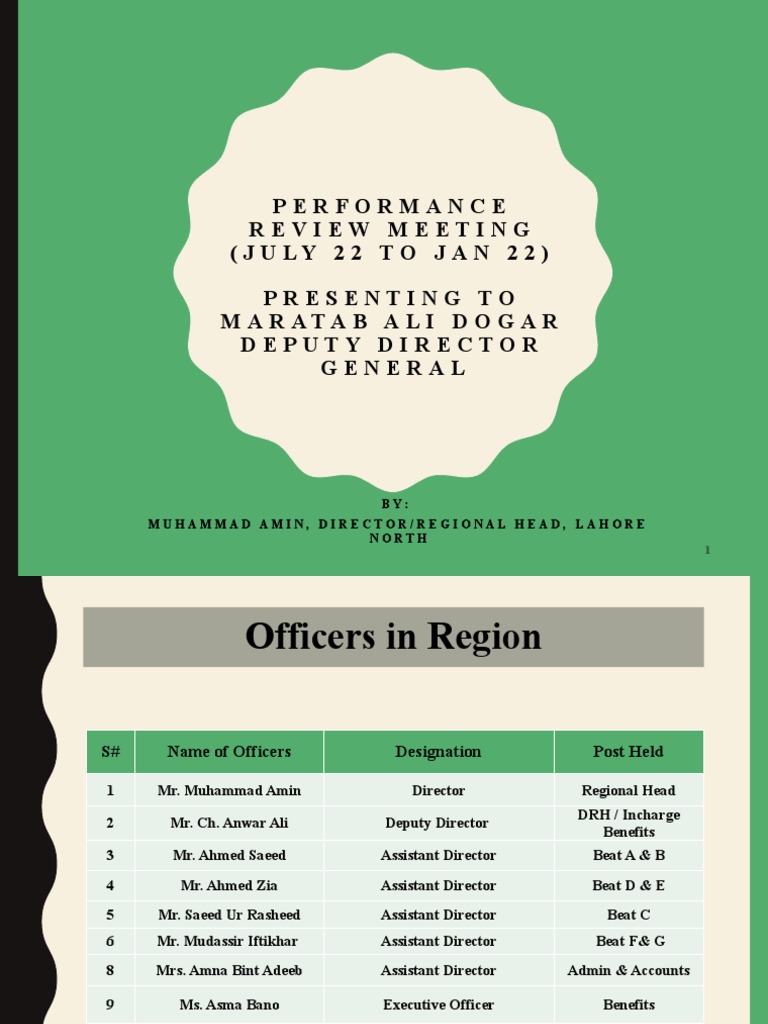 CHAIRPERSON Meeting PDF