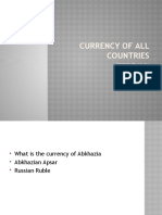 Currency of All Countries