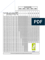 Radye Minimum Donatı - Proje81