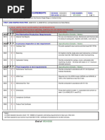 Inspection & Testing Requirements Scope:: Test and Inspection Per